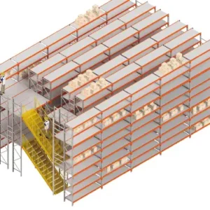 Mezzanine Systems